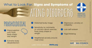 sign and symptoms of eating disorder 