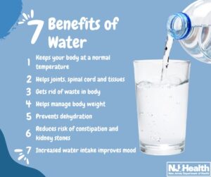 7 benefits of drinking water